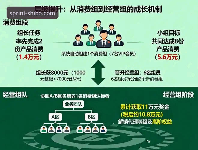 揭秘十博体育登录安全吗？深度评测背后的真相与合规性数据